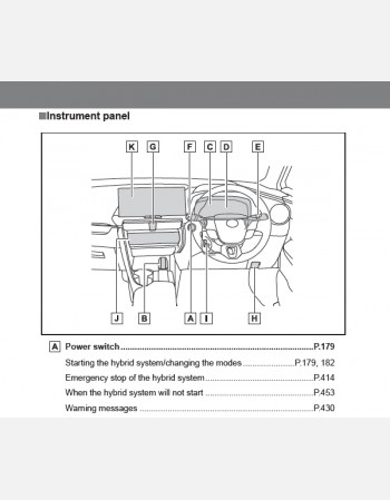 toyota c-hr 2024 owners manual